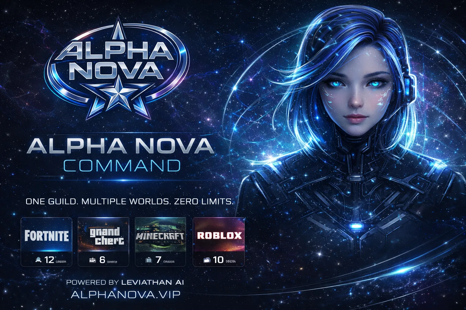 Alpha Nova Guild